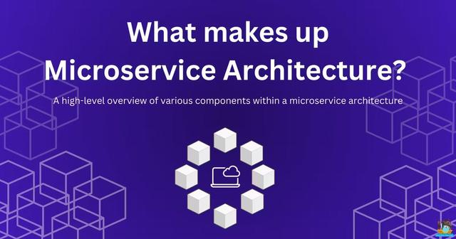 What makes up Microservice Architecture?