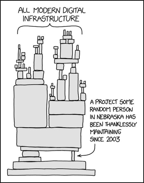 Dependency in xkcd